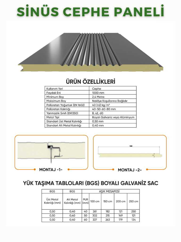 Sandviç Panel